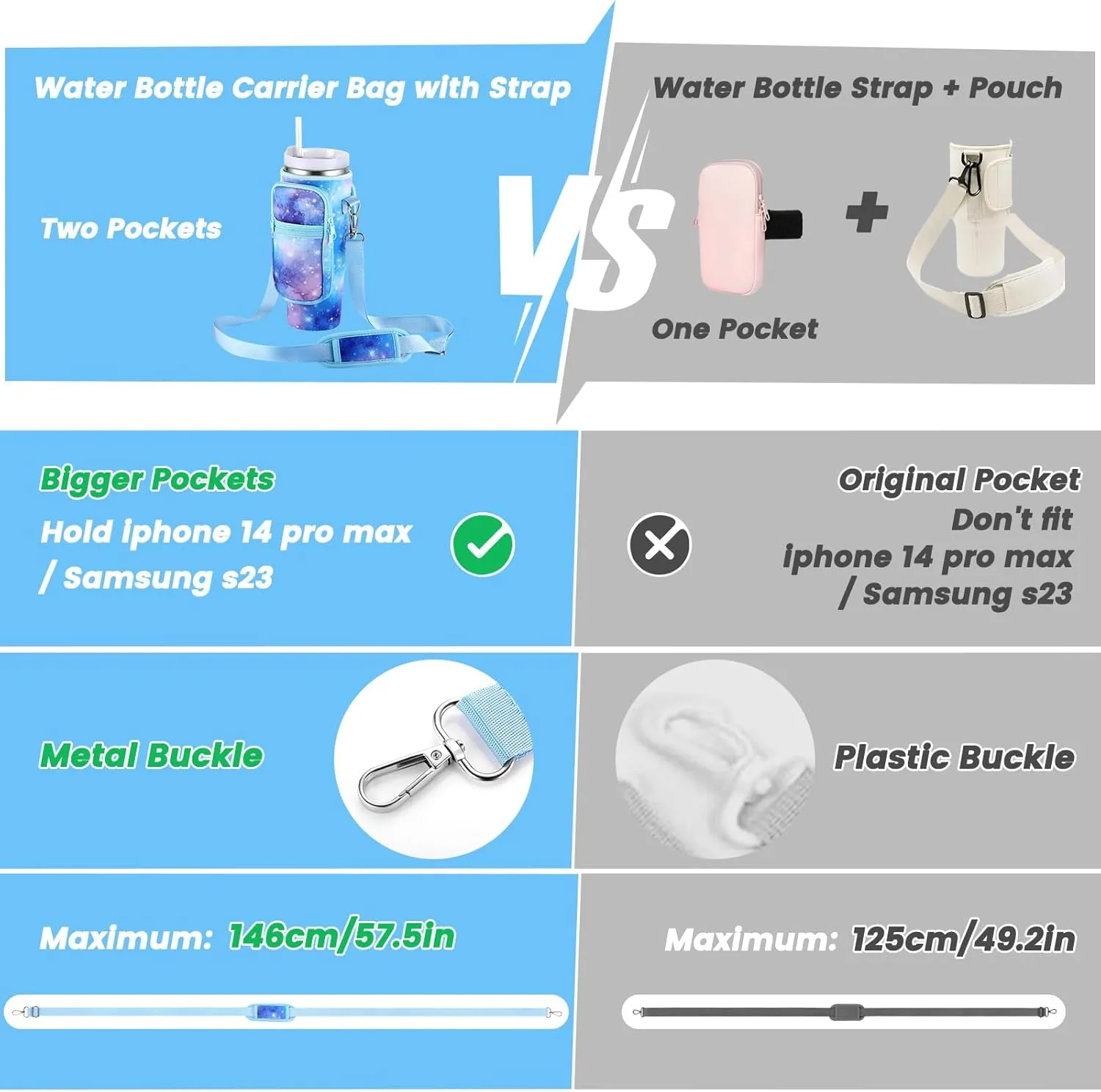 OUTXE Water Bottle Carrier Bag for 30 oz 40 oz Stanley Tumbler with Handle, Water Bottle Holder with Strap& Phone Pocket, Stanley Cup Accessories for Walking, Outdoor, Gym